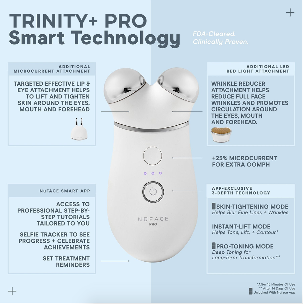 NuFace Trinity+